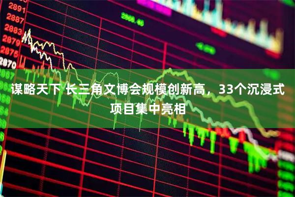 谋略天下 长三角文博会规模创新高，33个沉浸式项目集中亮相